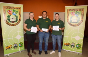 Gruppenf. Gaufinale Gruppenf. Gaufinale