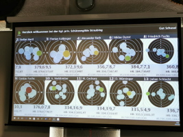 Gaum. Junioren II Gaum. Junioren II
