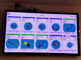 Shooty-Cup Shooty-Cup