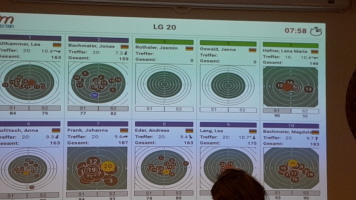 Shooty-Cup Shooty-Cup